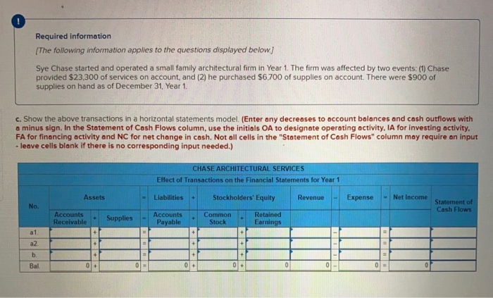[SOLVED] Required information [The following information applies to the ...