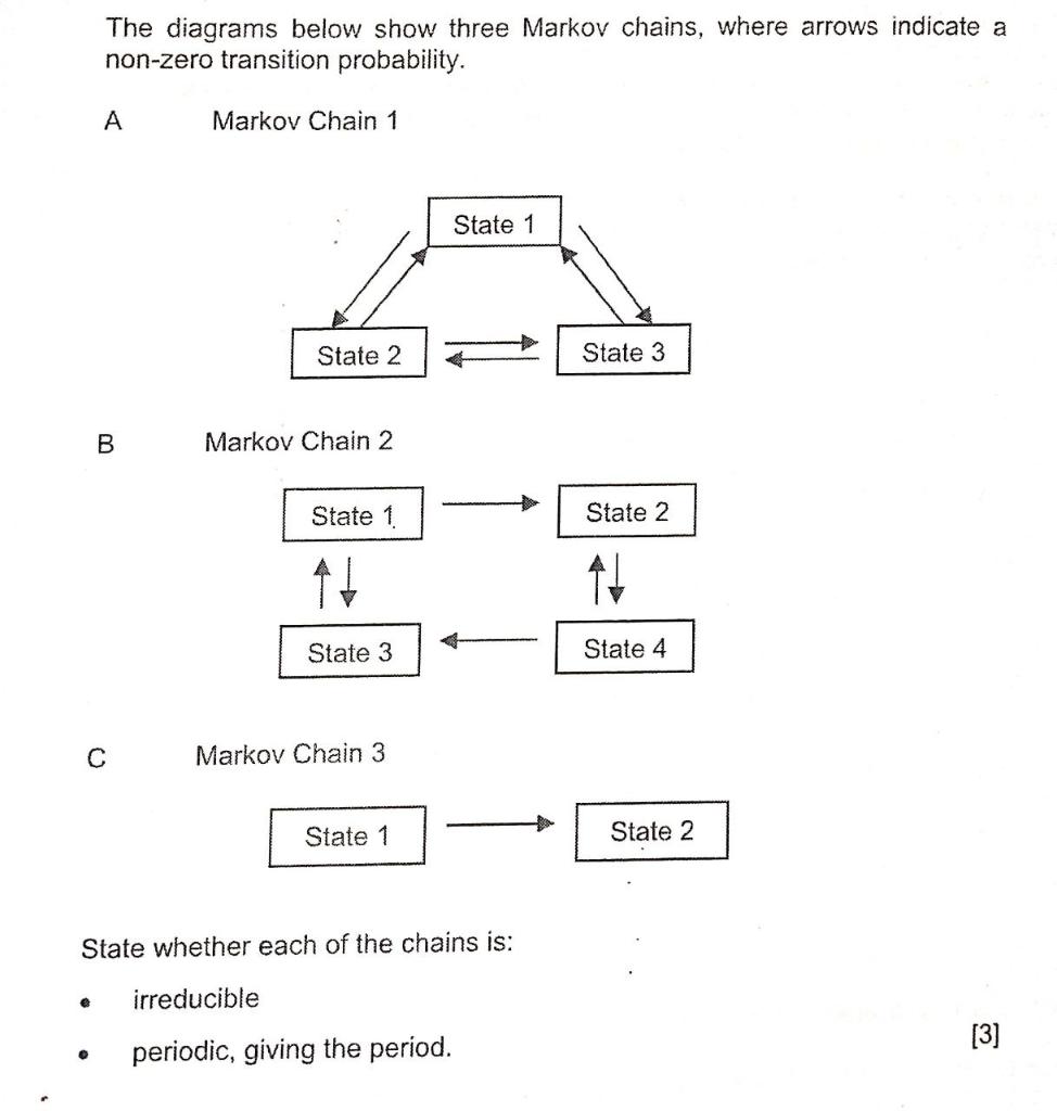 [SOLVED] Weak law of large Problem 7.4 (10 points) A Markov chain (1 ...