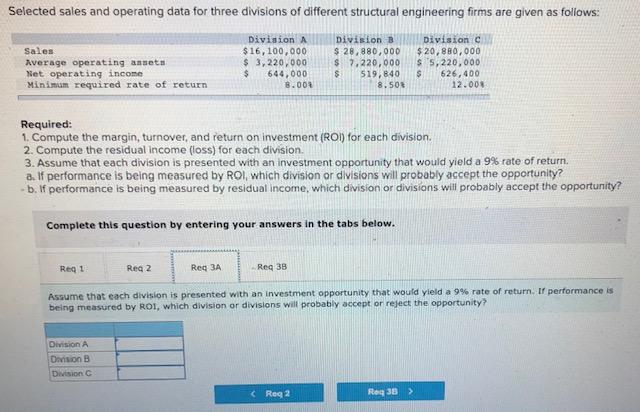 [SOLVED] Selected sales and operating data for three divisions of ...