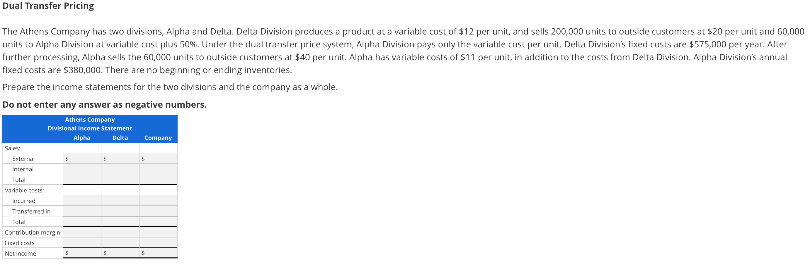 [SOLVED] Dual Transfer Pricing The Athens Company has two divisions ...