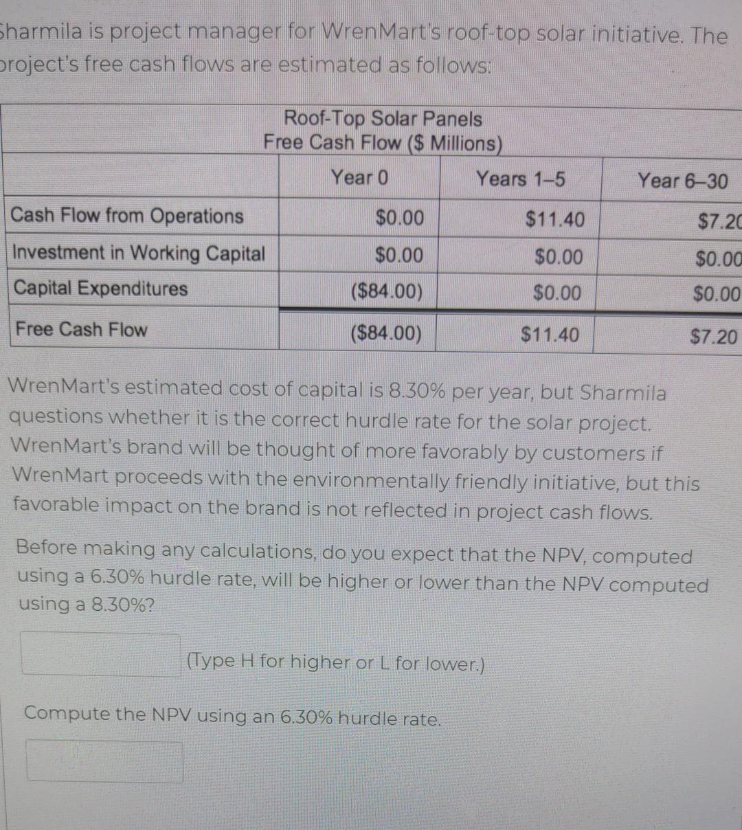 [SOLVED] Sharmila is project manager for Wren Mart's roof-top solar ...