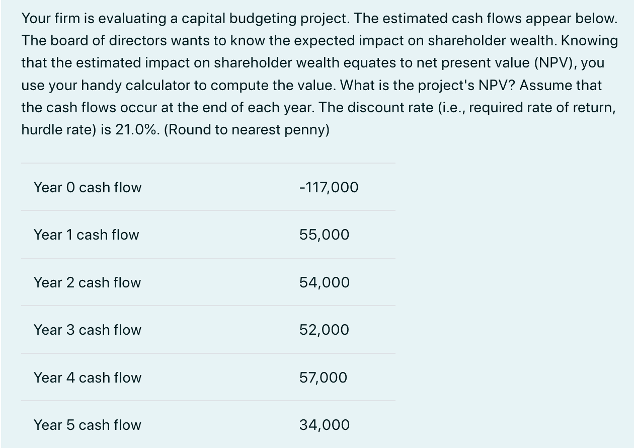[SOLVED] Your firm is evaluating a capital budgeting project. The ...