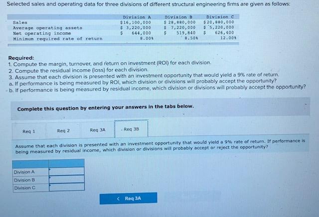 [SOLVED] Selected sales and operating data for three divisions of ...