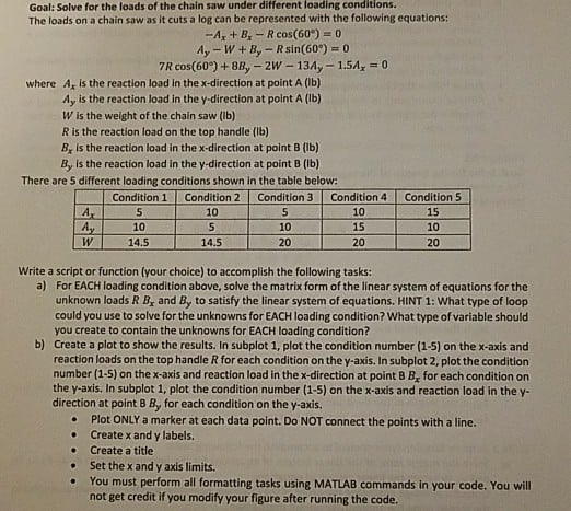 [SOLVED] please use matlab Goal: Solve for the loads of the chain (1 ...