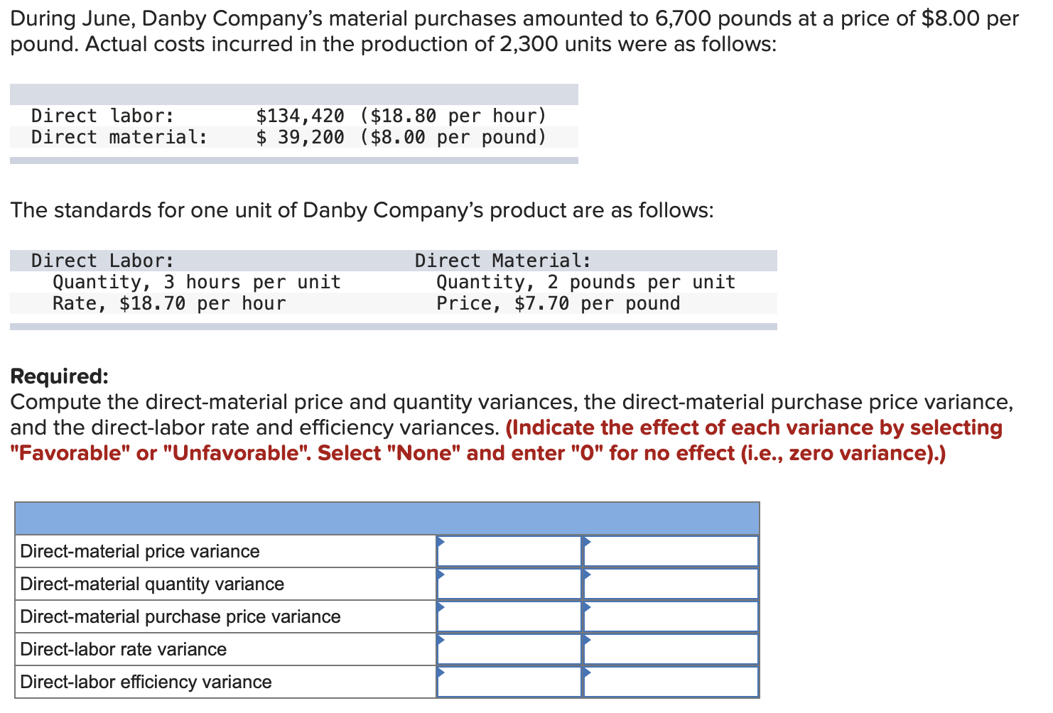[SOLVED] During June, Danby Company's material purchases amounted to ...