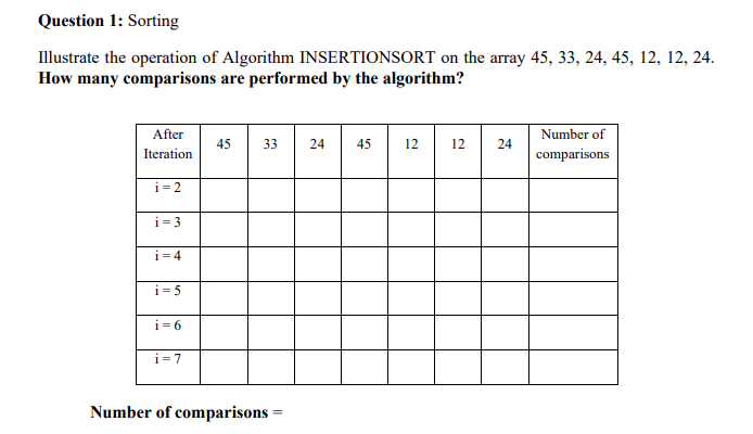 [SOLVED] Question 1: Sorting Illustrate the operation of Algorithm ...