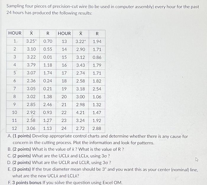 [SOLVED] Sampling four pieces of precision-cut wire (to be used in ...