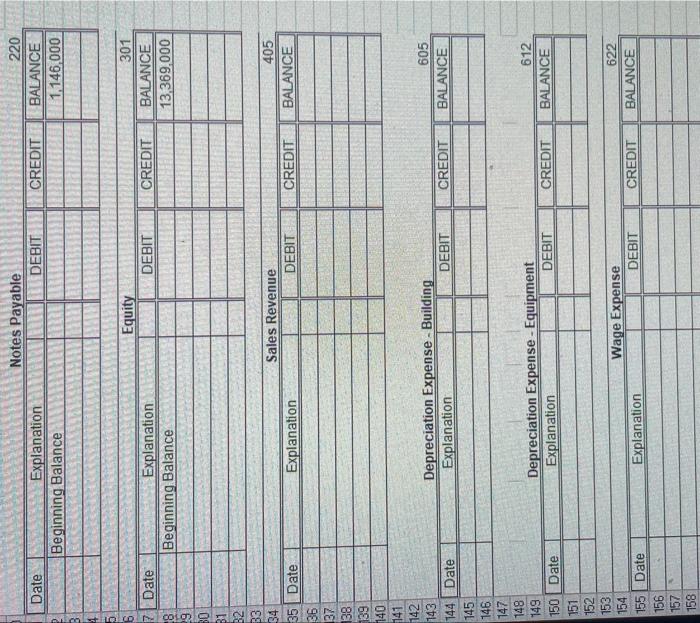 [SOLVED] General Ledger For Equity, Tax, Insurance, Supply, Reapirs ...