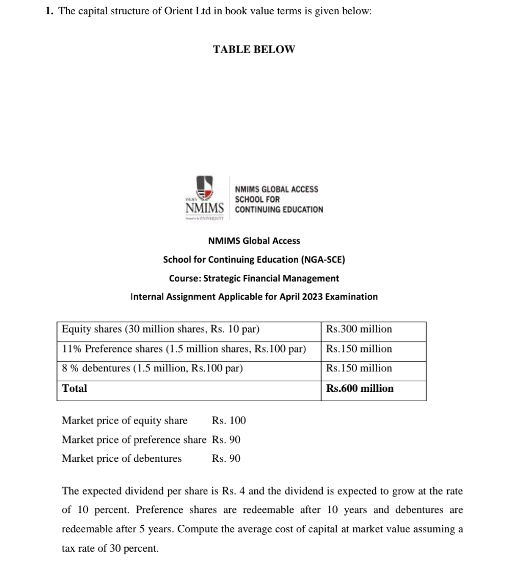 [SOLVED] 1. The capital structure of Orient Ltd in book value terms (1 ...