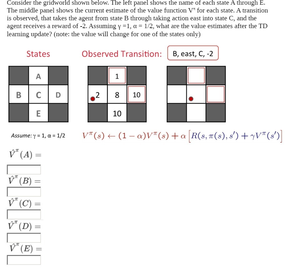 [SOLVED] Consider the gridworld shown below. The left panel shows the ...