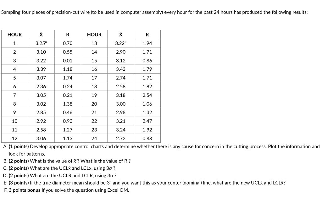 [SOLVED] Sampling four pieces of precision-cut wire (to be used in ...