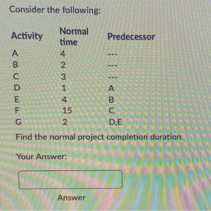 [SOLVED] Consider the following: Ees Activity Predecessor Normal time 4 ...