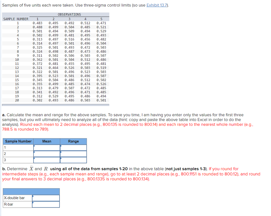 [SOLVED] Samples of five units each were taken. Use three-sigma control ...