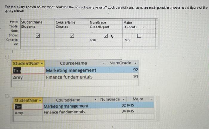 [SOLVED] For the query shown below, what could be the correct query (1 ...