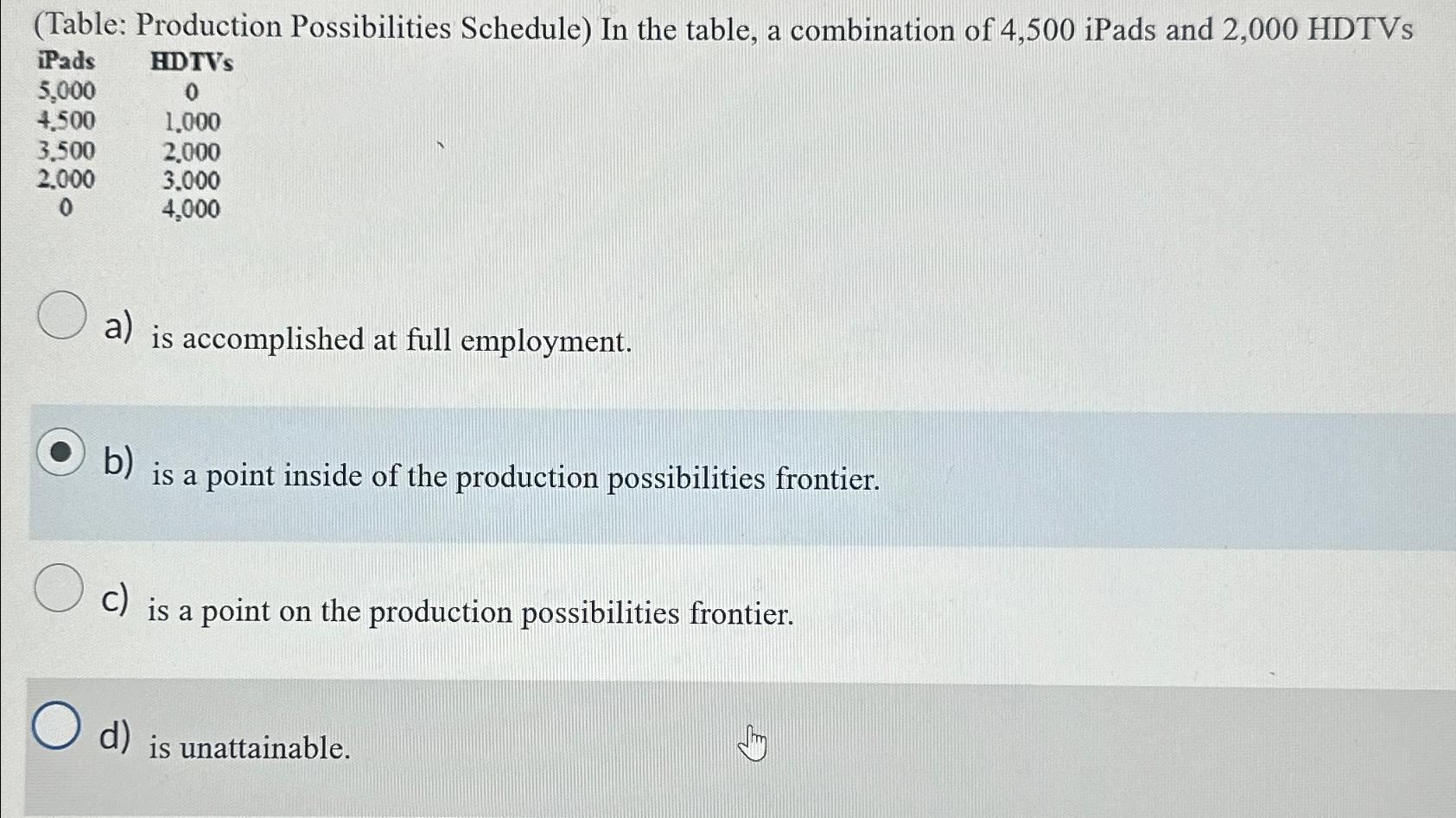 [SOLVED] ( Table: Production Possibilities Schedule ) In the table, a ...