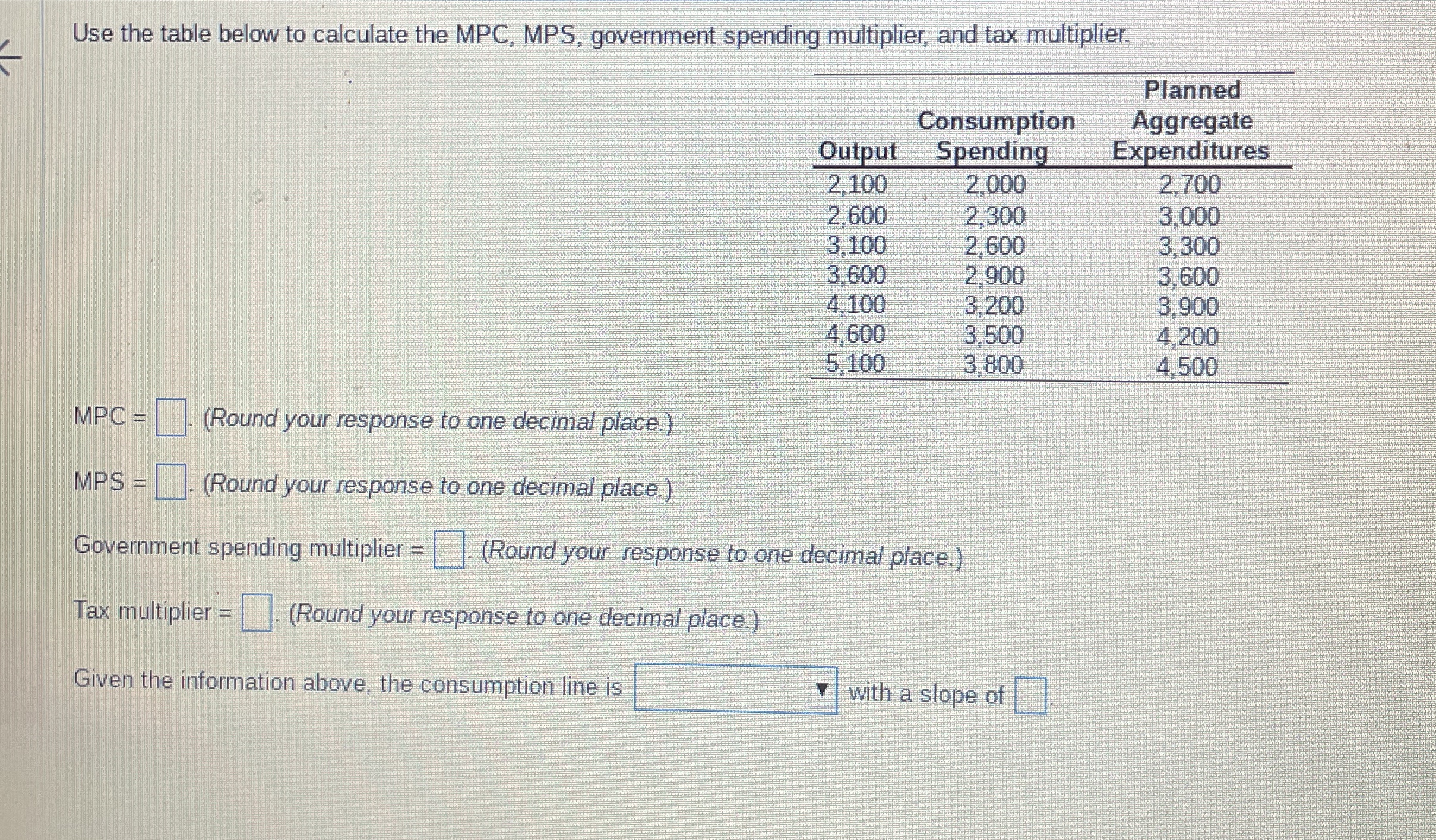 [SOLVED] Use the table below to calculate the MPC , MPS , (1 Answer ...