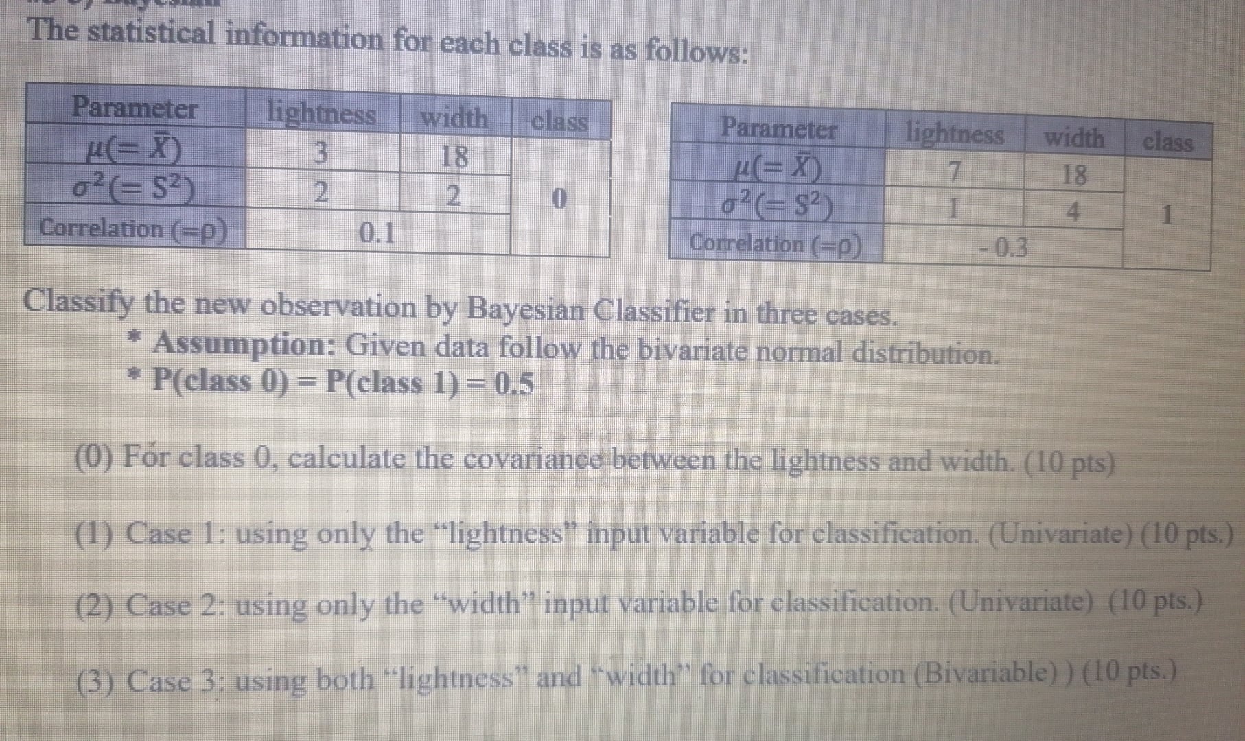 [SOLVED] The statistical information for each class is as follows ...