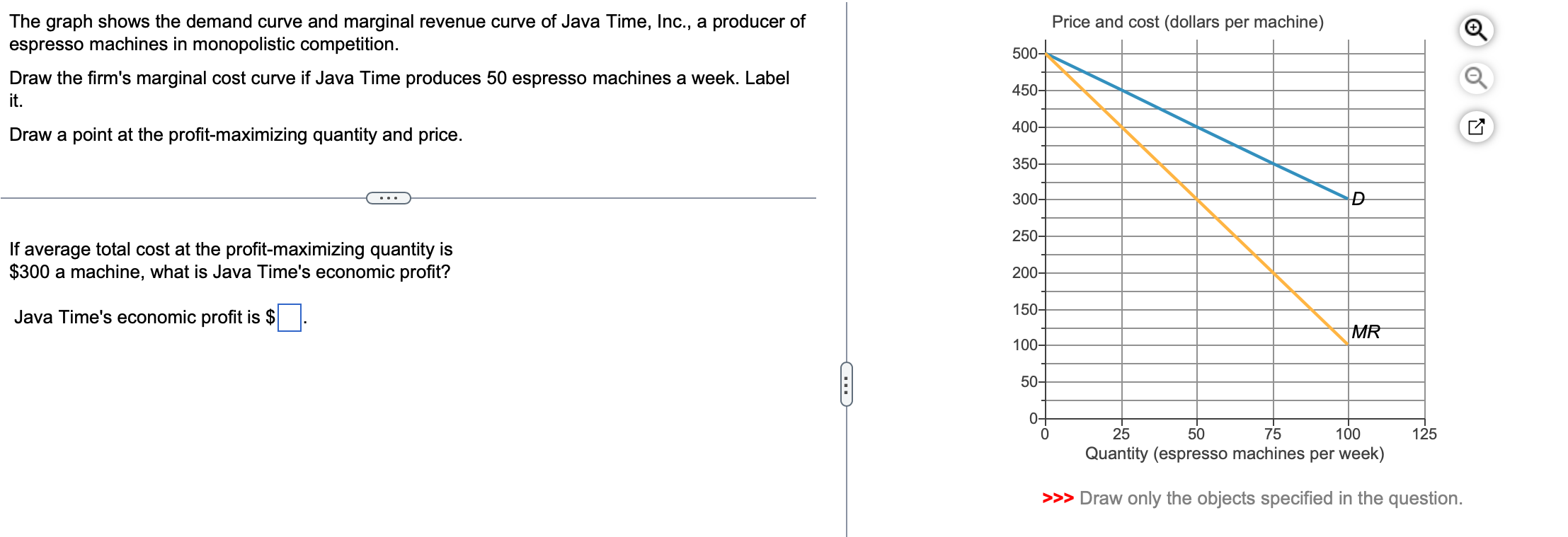[SOLVED] The graph shows the demand curve and marginal revenue curve of ...