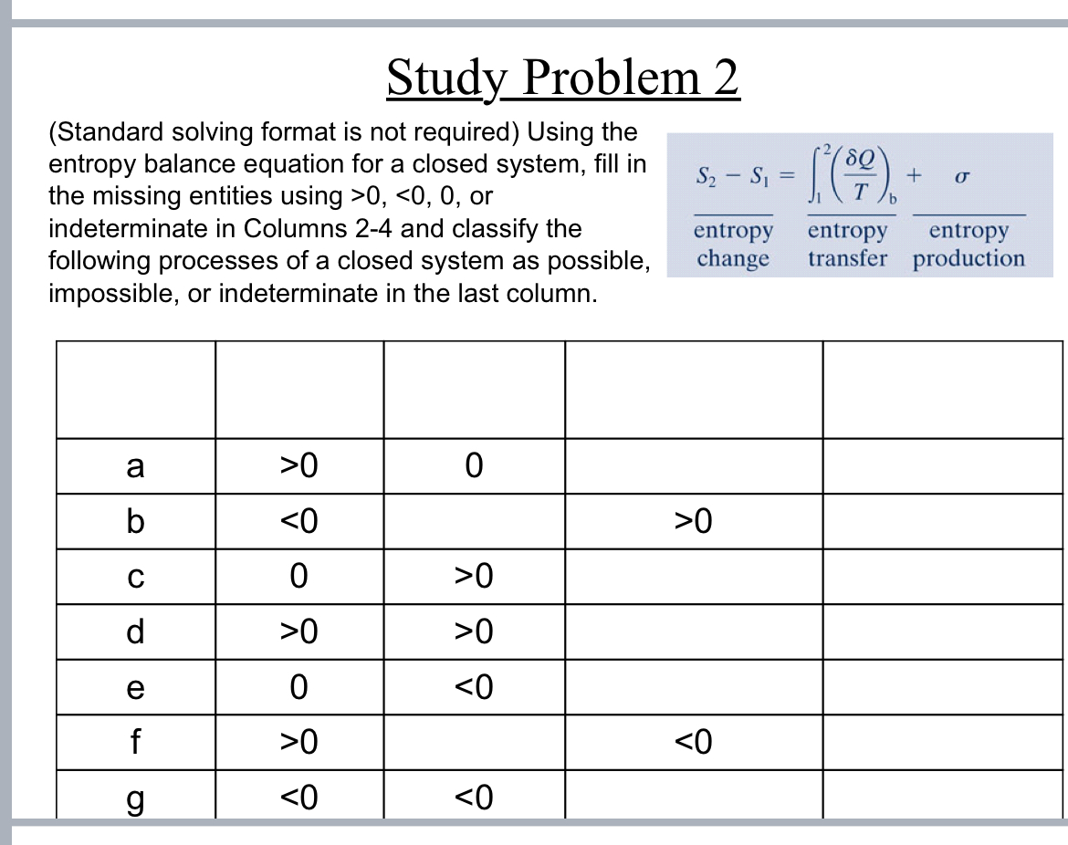 [SOLVED] Study Problem 2 ( Standard solving format is not required ) (1 ...