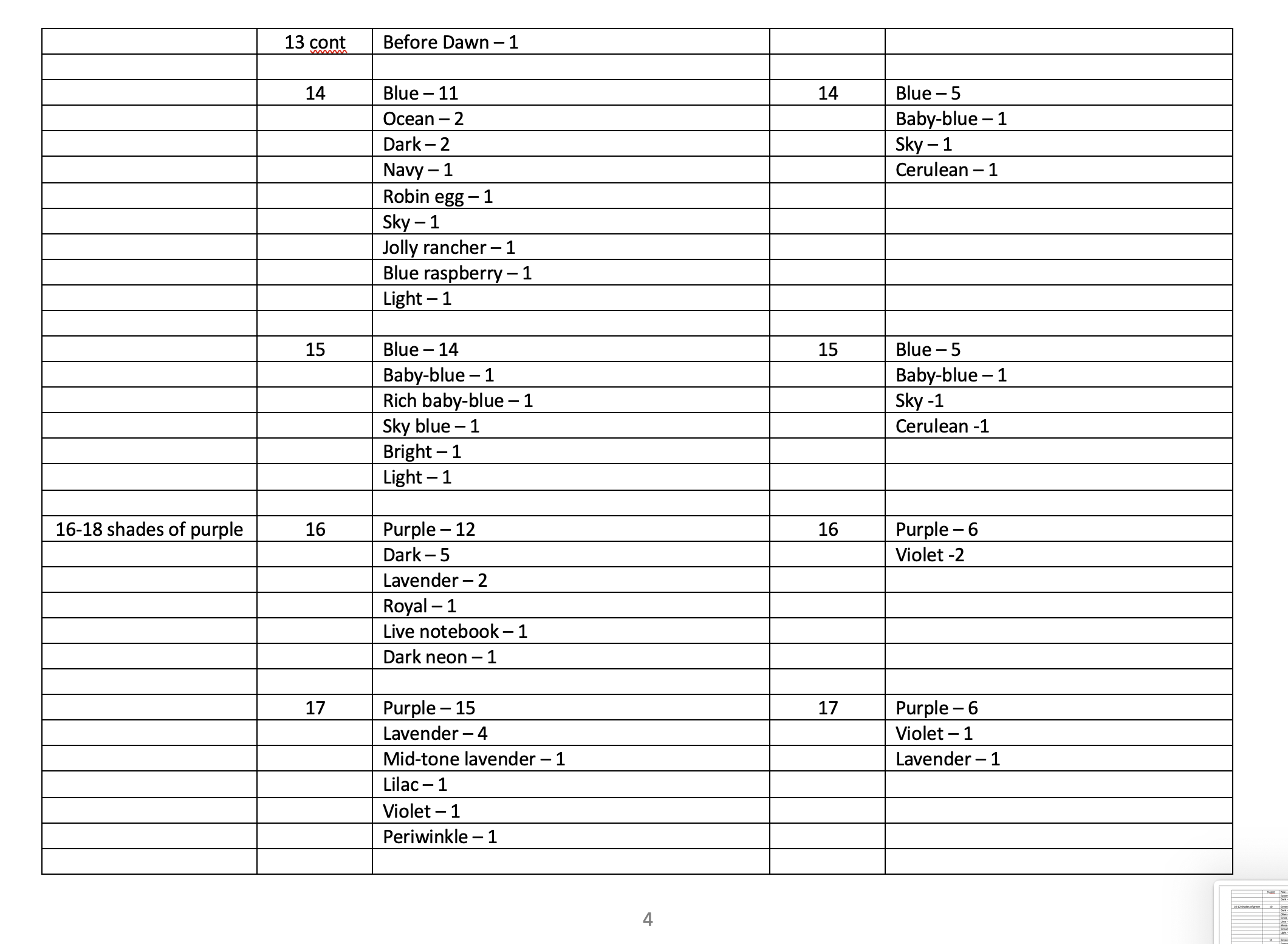 [SOLVED] Instructions for the Color Assignment The data file you are to ...