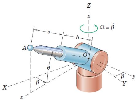 [SOLVED] The design of the rotating arm OA of a control mechanism (1 ...