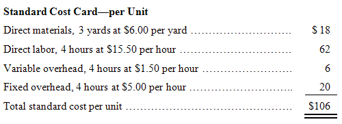 [SOLVED] The standard cost card for the single product manufactured by ...