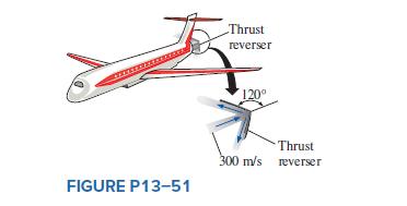[SOLVED] Consider an airplane with a jet engine attached to the tail (1 ...