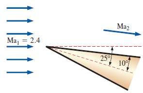 [SOLVED] Consider the supersonic flow of air at upstream conditions of ...