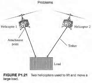 [SOLVED] The potential of employing two or more helicopters for ...