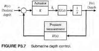 [SOLVED] An automatic depth-control system for a robot submarine is ...
