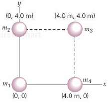 [SOLVED] Locate the center of mass of the system shown in Fig. (1 ...