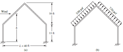 [SOLVED] Design the gabled frame subjected to the external wind load ...