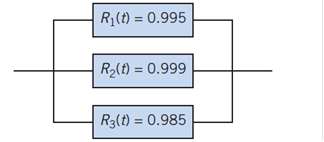[SOLVED] Consider the parallel system shown in the accompanying figure ...