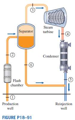 [SOLVED] The schematic of a single-flash geothermal power plant with ...