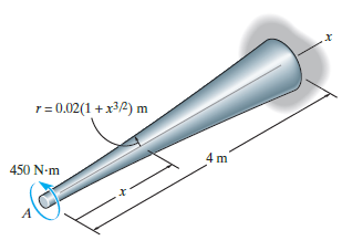 [SOLVED] The tapered shaft is made from 2014-T6 aluminum alloy, and has ...