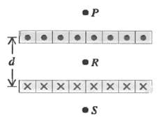[SOLVED] Long, straight conductors with square cross section, each ...