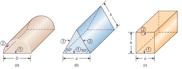 [SOLVED] Determine the view factors F 12 and F 21 for the (1 Answer ...