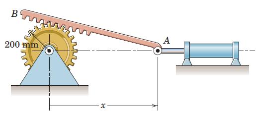 [SOLVED] The rotation of the gear is controlled by the horizontal ...