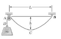 [SOLVED] A counterweight D of mass 40 kg is attached to a (1 Answer ...