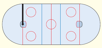 [SOLVED] A community skating rink is in the shape of a rectangle (1 ...