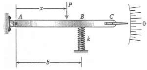 [SOLVED] The device shown in the figure consists of a pointer ABC (1 ...