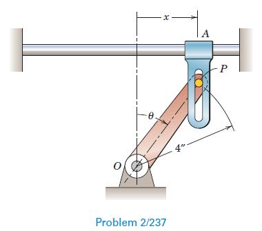 [SOLVED] Rotation of the arm OP is controlled by the horizontal motion ...