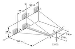 [SOLVED] The rigid L-shaped member ABC is supported by a ball and (1 ...