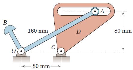 [SOLVED] The mechanism is part of a latching device where rotation of ...