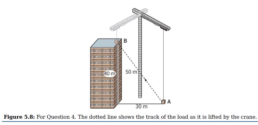 [SOLVED] The crane shown in Figure 5.8 lifts its 500 N load (1 Answer ...