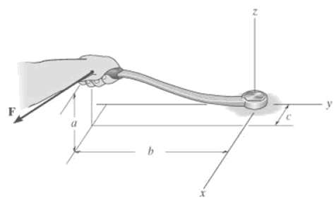 [SOLVED] The force F is applied to the handle of the box (1 Answer ...