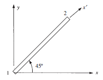[SOLVED] For the bar elements shown in Figure P3-16, the global ...