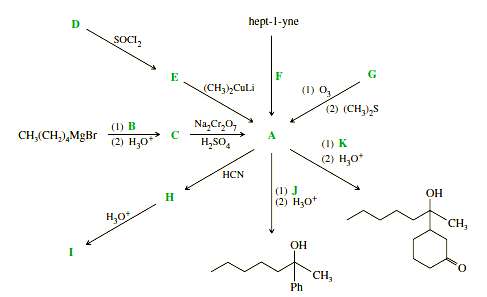 [SOLVED] Solving the following road-map problem depends on determining ...