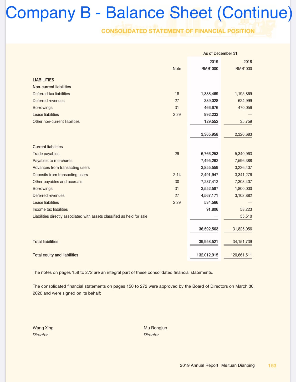 [SOLVED] Compare and contrast the presentation of Financial Statement ...
