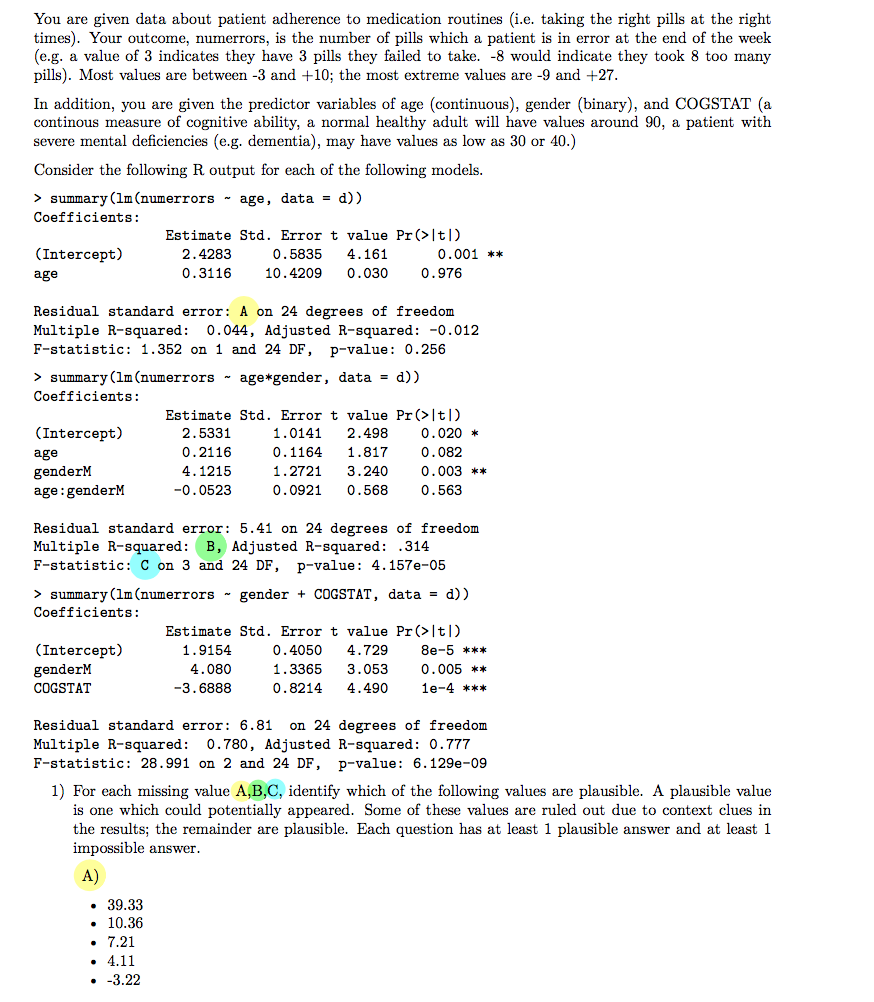 [SOLVED] You are given data about patient adherence to medication ...